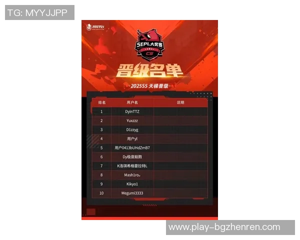 2026电竞新闻S15LOL与CSGO灵活性排行榜揭晓IG荣登第四名引发热议